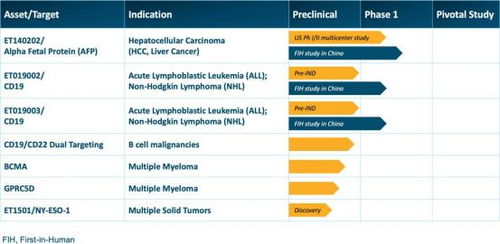 每周藥聞播報 醫(yī)藥行業(yè)大事網(wǎng)絡技術開發(fā)干貨分享
