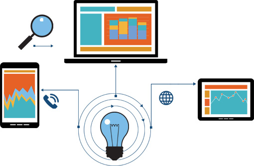 漳州網(wǎng)站建設(shè)與網(wǎng)絡(luò)技術(shù)開(kāi)發(fā) 驅(qū)動(dòng)數(shù)字化轉(zhuǎn)型新引擎